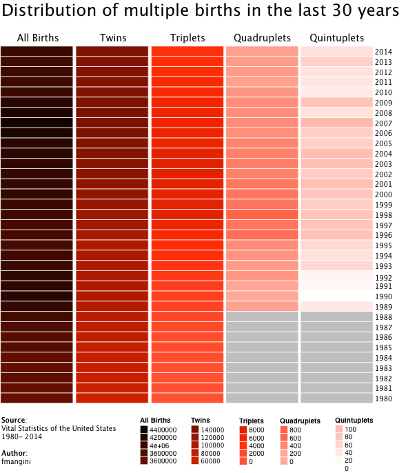 us_birth_availability-2